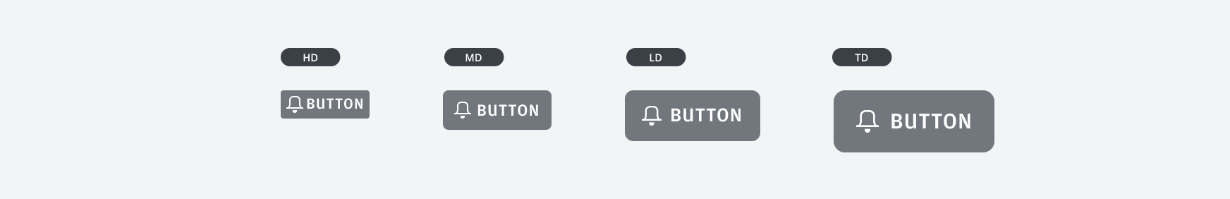 Example of Button in all densities side-by-side