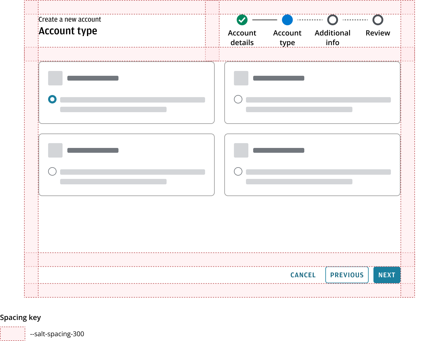 Horizontal wizard layout with stepper and content area spacing